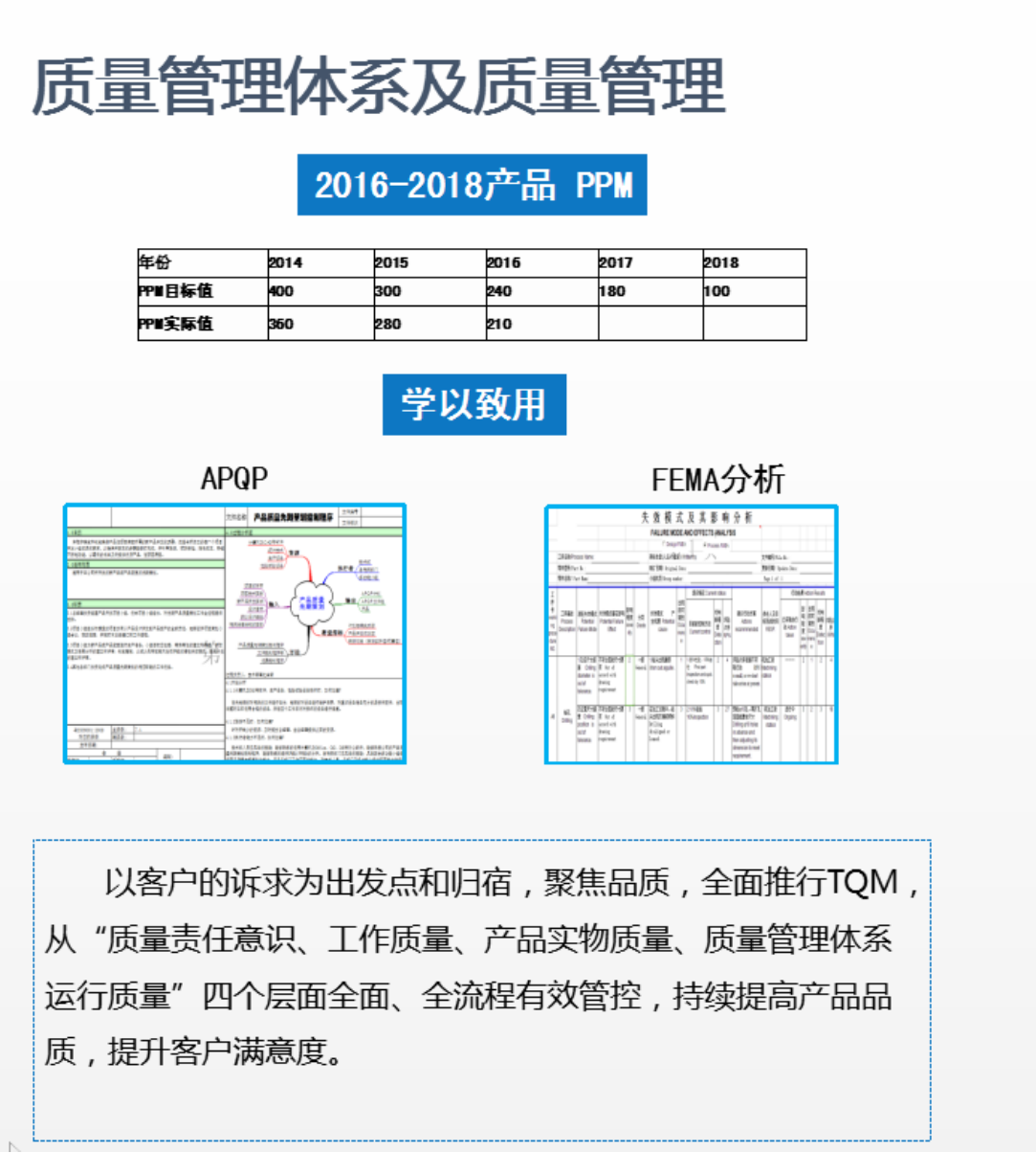 雙正回轉(zhuǎn)支承質(zhì)量管理體系及質(zhì)量管理